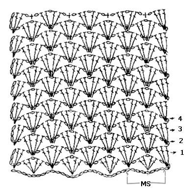 Описание вязания к цветной узор №3895 крючком