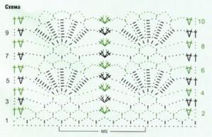 Описание вязания к узор стилизованные листья №1714 крючком
