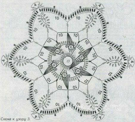 Описание вязания к узор круглые мотивы№1431 крючком