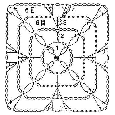 Описание вязания к вязание квадрата №3820 крючком