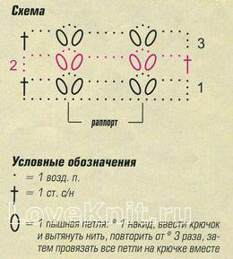 Описание вязания к узор лесенка №1443 