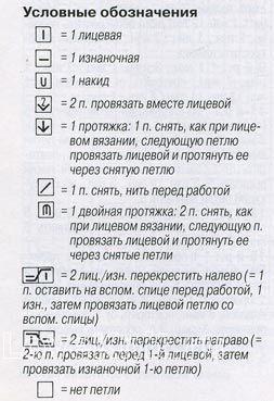 Описание вязания к ряды из крупных листьев №1332 спицами