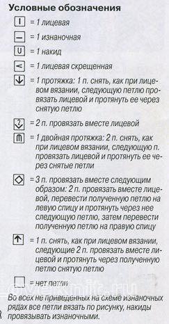 Описание вязания к узор мозаика из листьев №1336 спицами