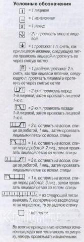 Схема вязания ажурные узоры (ажурная вязка) спицами Описание вязания к узор чайная роза №1337 спицами