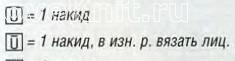 Описание вязания к ажурные узоры 2 спицами