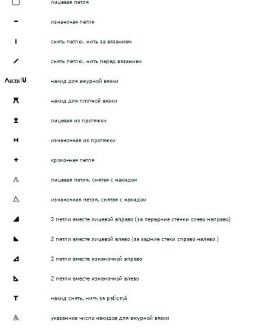 Описание вязания к красивый узор №3676 спицами