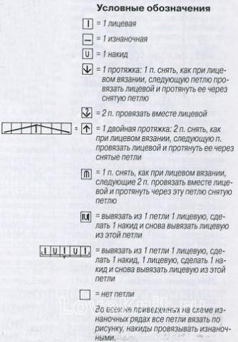 Описание вязания к узор букетики из листьев №1330 спицами