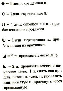 Описание вязания к узор из кос (жгутов) №1791 спицами
