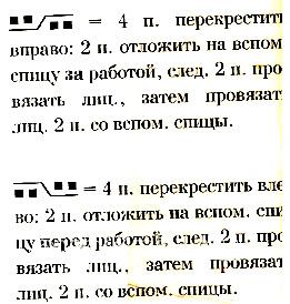 Описание вязания к узор из кос (жгутов) №1793 спицами