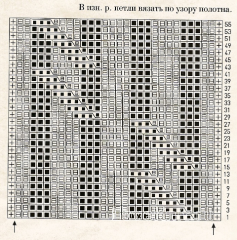 Описание вязания к узор из кос (жгутов) №1794 спицами