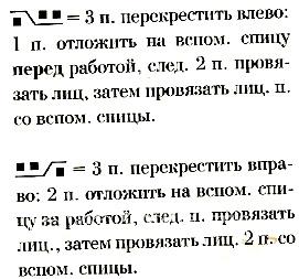 Описание вязания к узор из кос (жгутов) №1794 спицами