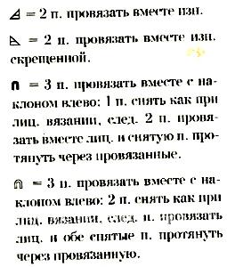 Описание вязания к узор из кос (жгутов) №1794 спицами