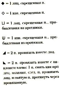 Описание вязания к узор из кос (жгутов) №1795 спицами