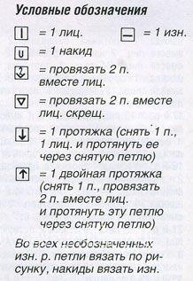 Описание вязания к узор крылья №1217 спицами