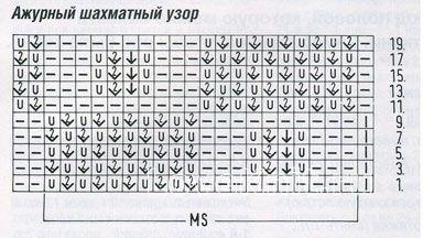 Описание вязания к узор шахматный №1230  спицами