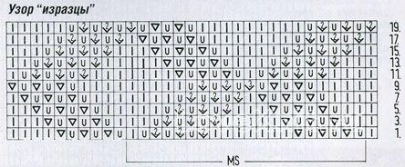 Описание вязания к узор изразцы №1235 спицами