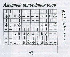 Описание вязания к узор ажурный рельефный №1247 спицами