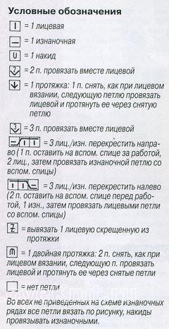 Описание вязания к узор из листьев "бель" №1311 спицами