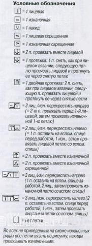 Схема вязания крючком спицами Описание вязания к узор из волн с листьями №1319 спицами
