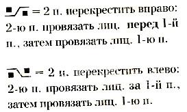 Описание вязания к узор из кос (жгутов)№1776 спицами