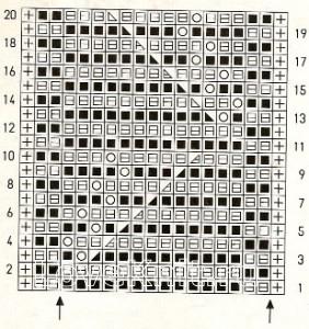 Описание вязания к узор ажурный №1801 спицами