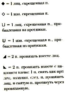 Описание вязания к узор ажурный №1802 спицами