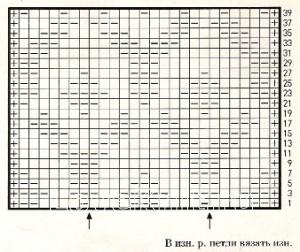 Описание вязания к узор рельефный №1813 спицами