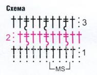 Описание вязания к узор рельефный №1823 спицами