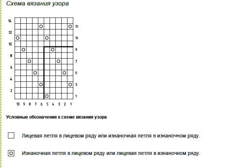 Описание вязания к узор простой №1945 спицами