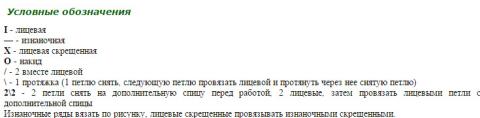 Описание вязания к узор из кос (жгутов) №1975 спицами