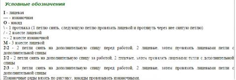 Описание вязания к узор из кос (жгутов) №1977 спицами