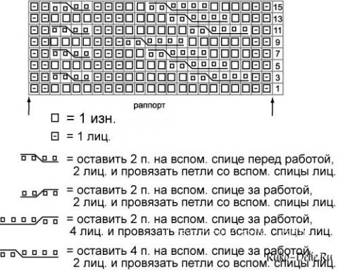 Описание вязания к узор из кос (жгутов) №1979 спицами
