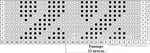 Описание вязания к узор простой №2021 спицами