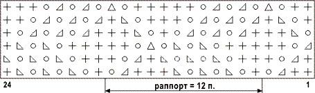 Описание вязания к узор ажурные ромбы №2031 спицами