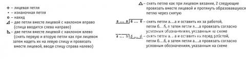 Описание вязания к узор ажурный №2042 спицами