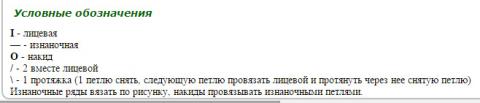 Описание вязания к узор ажурные дорожки №2065 спицами