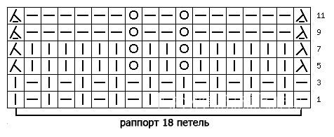 Описание вязания к узор рельефный №2161 спицами