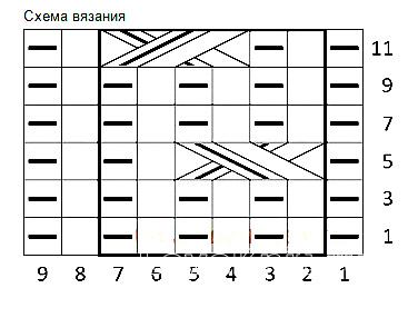 Описание вязания к узор двусторонний №2212 спицами