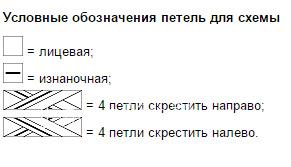 Описание вязания к узор двусторонний №2212 спицами