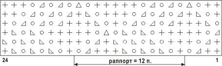 Описание вязания к узор ажурные дорожки №2563 спицами