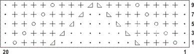 Описание вязания к узор ажурные полосы №2567 спицами