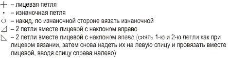 Описание вязания к узор ажурные полосы №2568 спицами