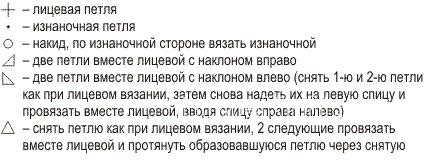 Описание вязания к узор ажурный №2600 спицами