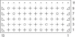 Описание вязания к узор ажурный №2633 спицами