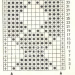 Описание вязания к объемный узор №3497 спицами
