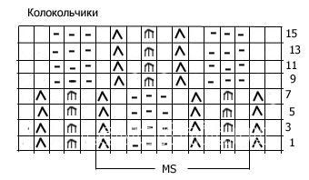 Описание вязания к объемный узор №3517 спицами