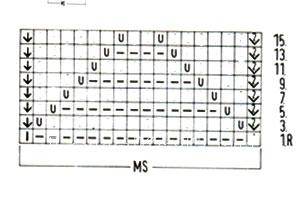 Описание вязания к ажурный узор №3525 спицами