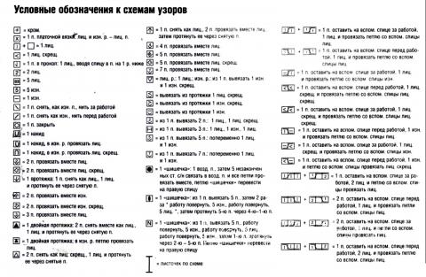 Описание вязания к узор спицами №3539 спицами