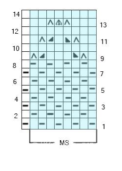Описание вязания к рельефный узор №3589 спицами