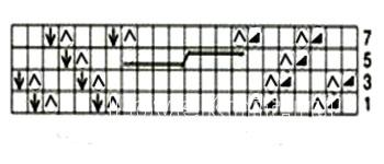 Описание вязания к узор спицами №3599 спицами